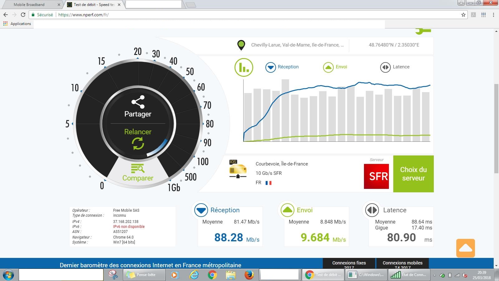 Test 4G huawei et deux directives 20 Db Test 4G huawei et deux directives 20 Db