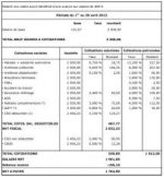 Exemple des fiches de paies - Jesauvegardemesdocuments.fr